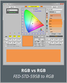 RGB vs RGB FED-STD-595B to RGB