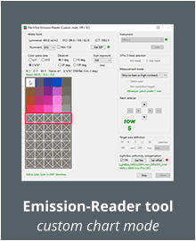 Emission-Reader tool custom chart mode